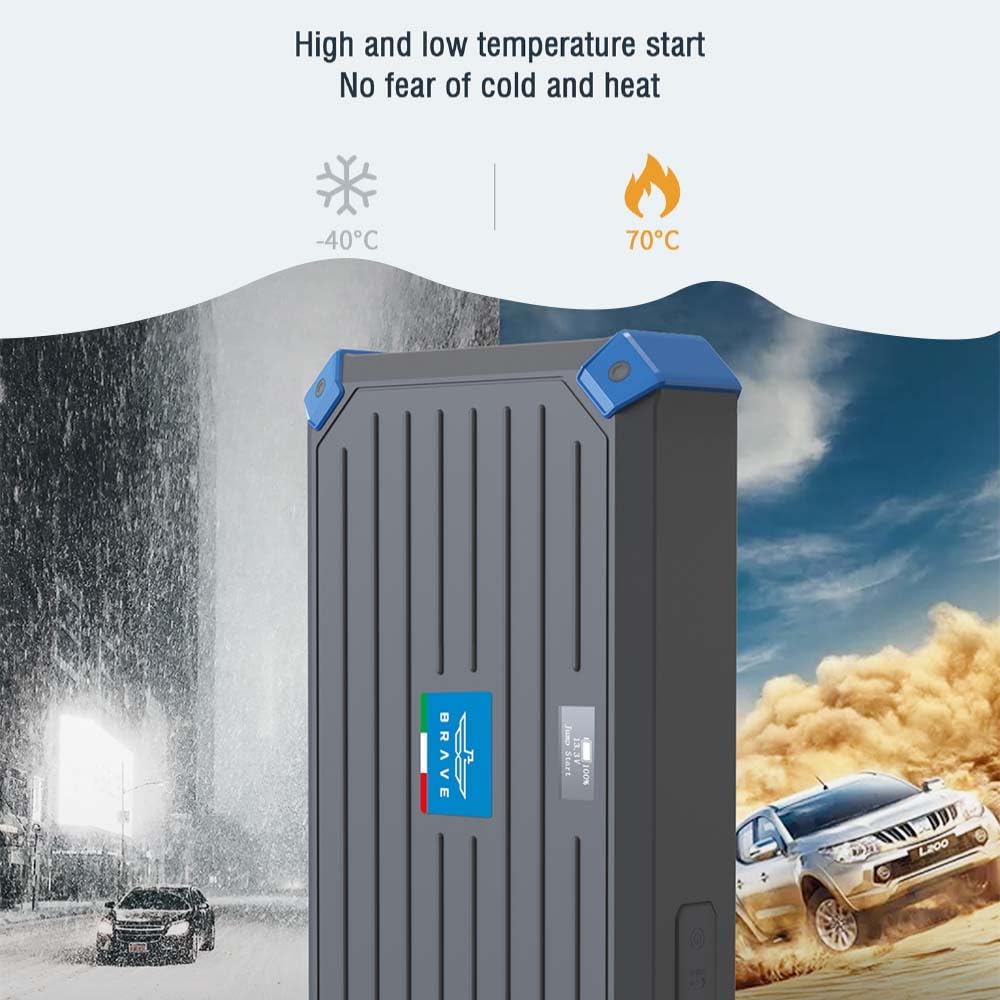 Brave BJS-11 Pro 1000A Super Capacitor Jump Starter (12V)