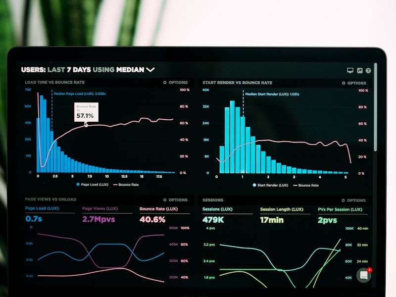 Dynamics 365 ERP