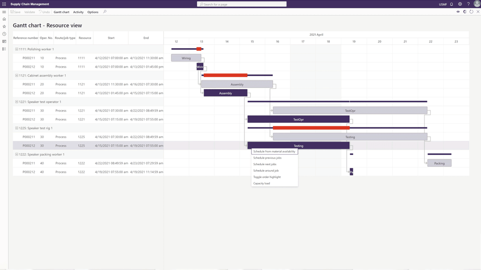 Service Management