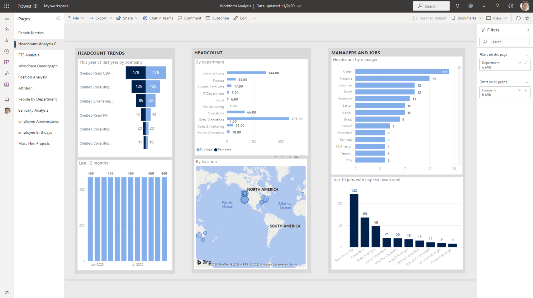 Resource Management