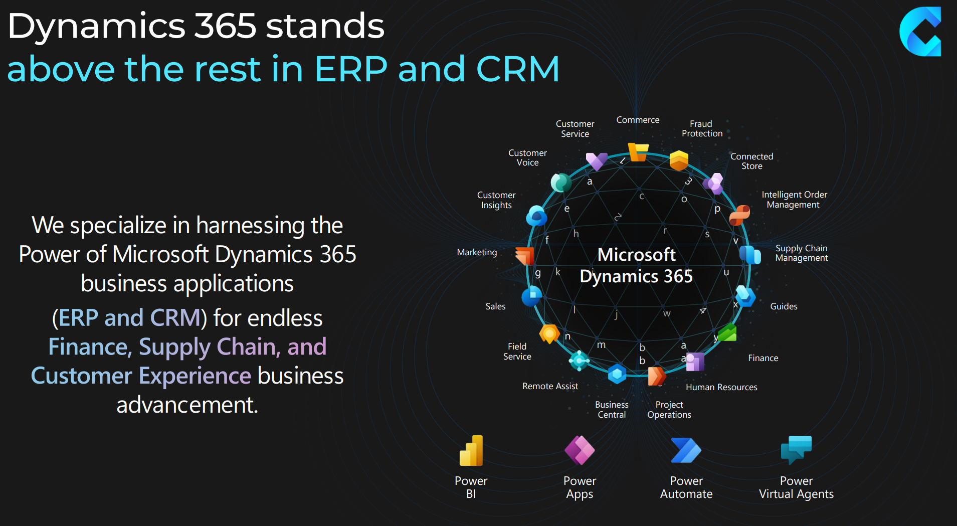 Business Applications