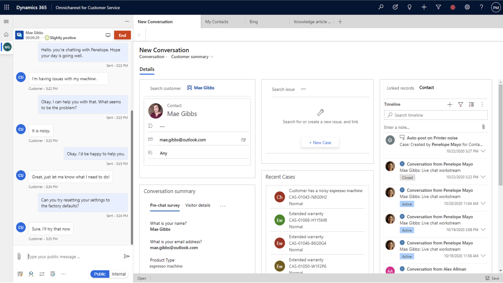 Marketing Automation